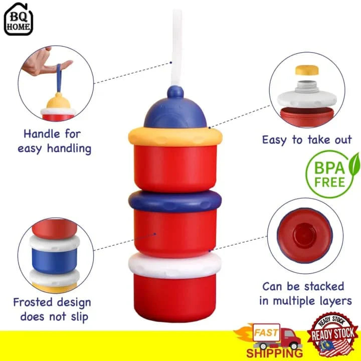 Milk Powder Formula Dispenser – BPA-Free, Multi-Layer Storage